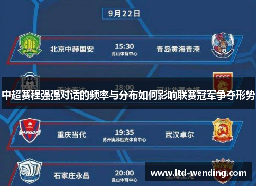 中超赛程强强对话的频率与分布如何影响联赛冠军争夺形势