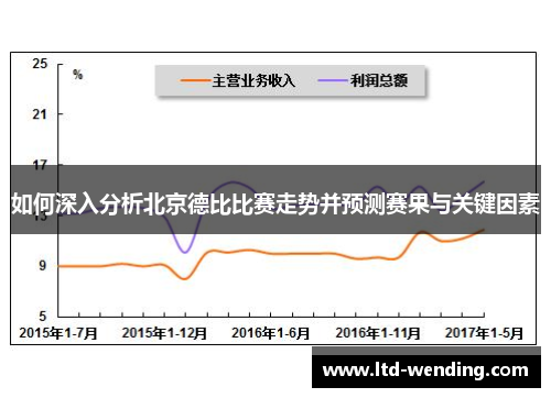 如何深入分析北京德比比赛走势并预测赛果与关键因素