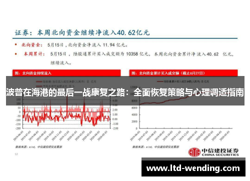波普在海港的最后一战康复之路：全面恢复策略与心理调适指南