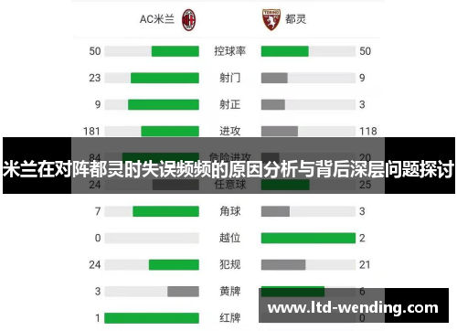米兰在对阵都灵时失误频频的原因分析与背后深层问题探讨