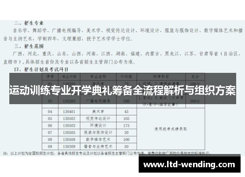 运动训练专业开学典礼筹备全流程解析与组织方案