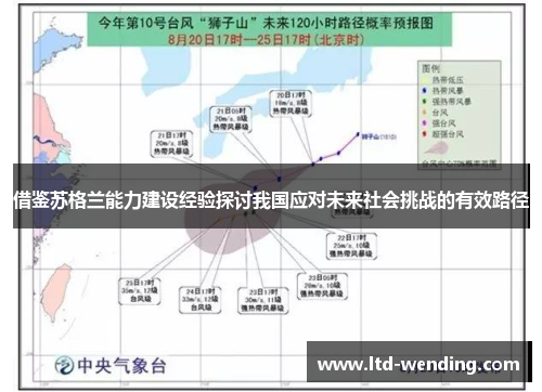借鉴苏格兰能力建设经验探讨我国应对未来社会挑战的有效路径
