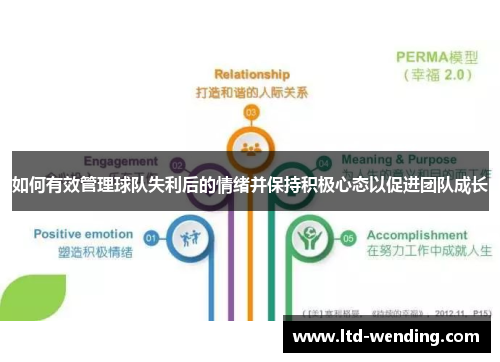 如何有效管理球队失利后的情绪并保持积极心态以促进团队成长