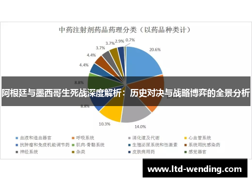 阿根廷与墨西哥生死战深度解析：历史对决与战略博弈的全景分析