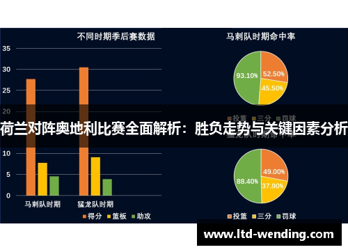 荷兰对阵奥地利比赛全面解析：胜负走势与关键因素分析